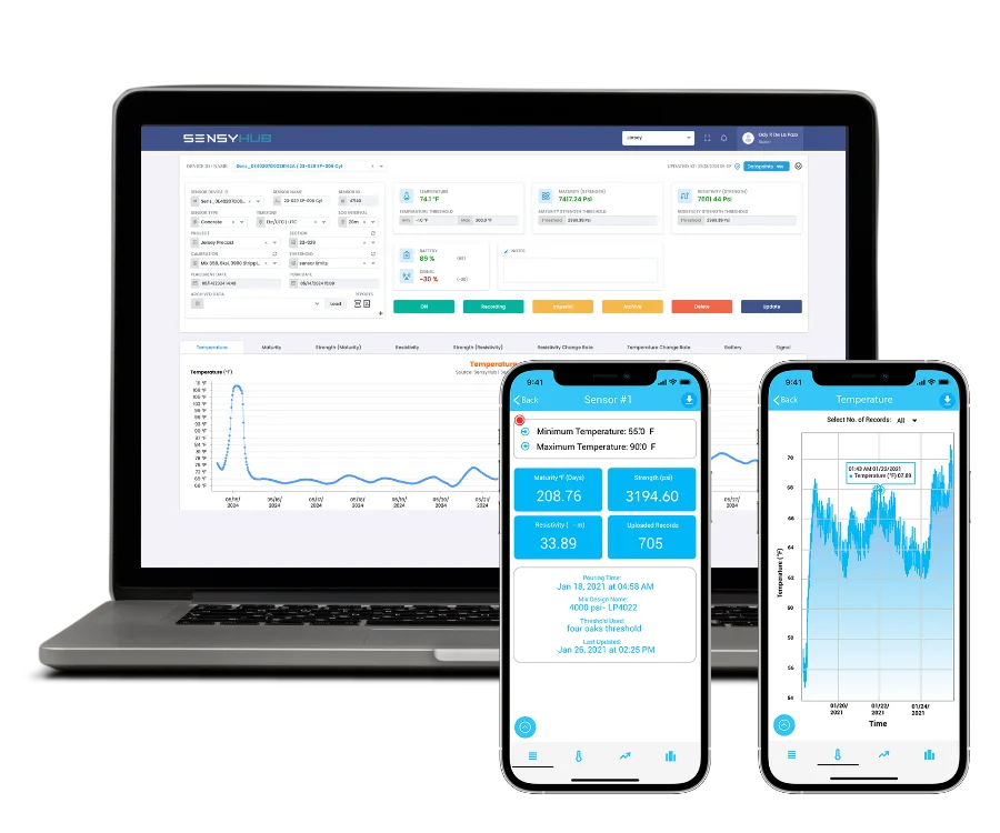 SensyHub cloud platform on phone and laptop