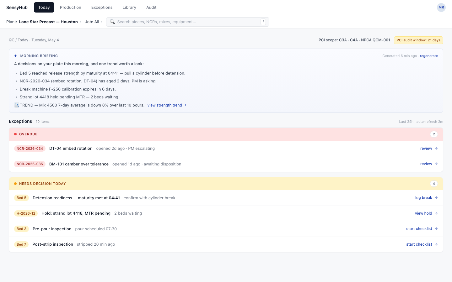 SensyHub QC Today view: AI morning briefing followed by exception groups by severity — overdue NCRs, decisions needed today, expiring calibrations and certifications, and statistical drift on a mix design.